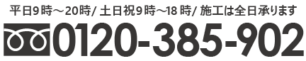 電話番号